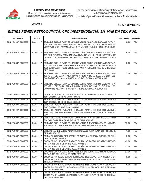 BIENES DIVERSOS - Pemex