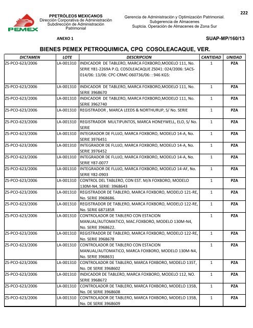 BIENES DIVERSOS - Pemex