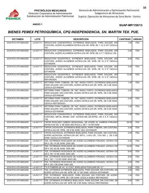 BIENES DIVERSOS - Pemex