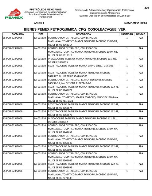 BIENES DIVERSOS - Pemex