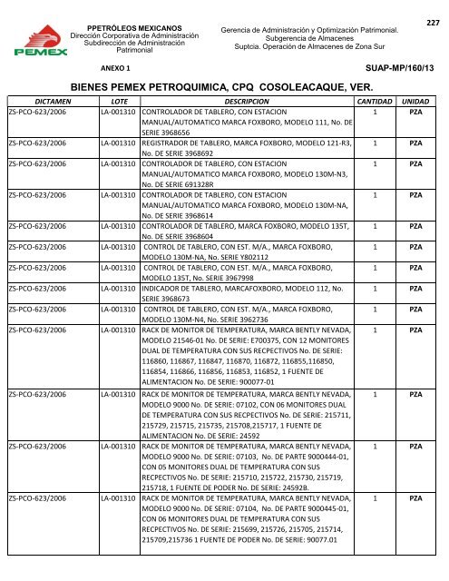 BIENES DIVERSOS - Pemex