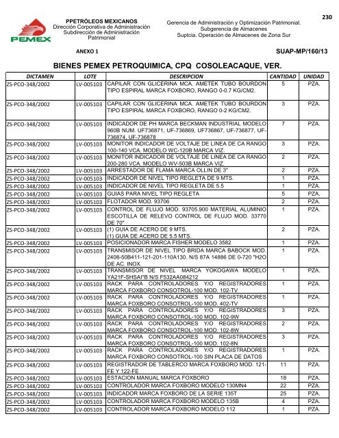 BIENES DIVERSOS - Pemex