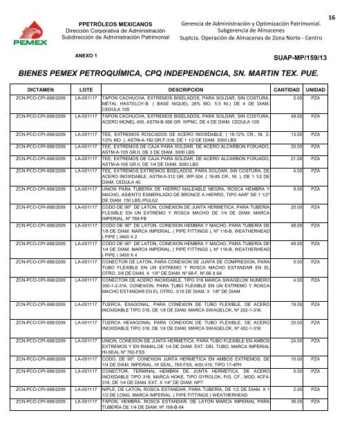 BIENES DIVERSOS - Pemex