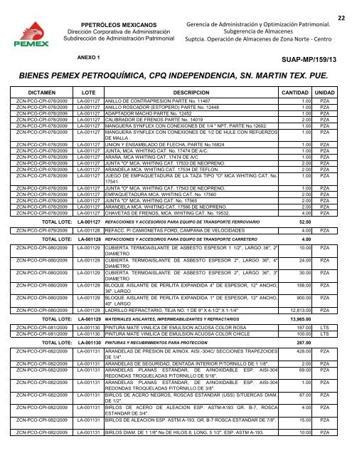 BIENES DIVERSOS - Pemex