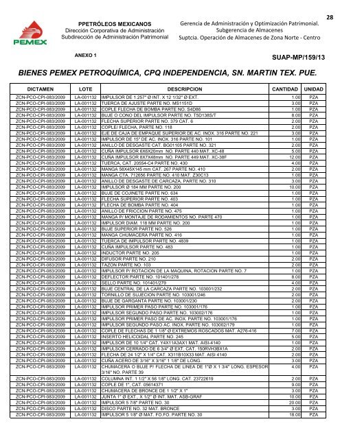 BIENES DIVERSOS - Pemex