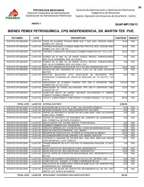 BIENES DIVERSOS - Pemex