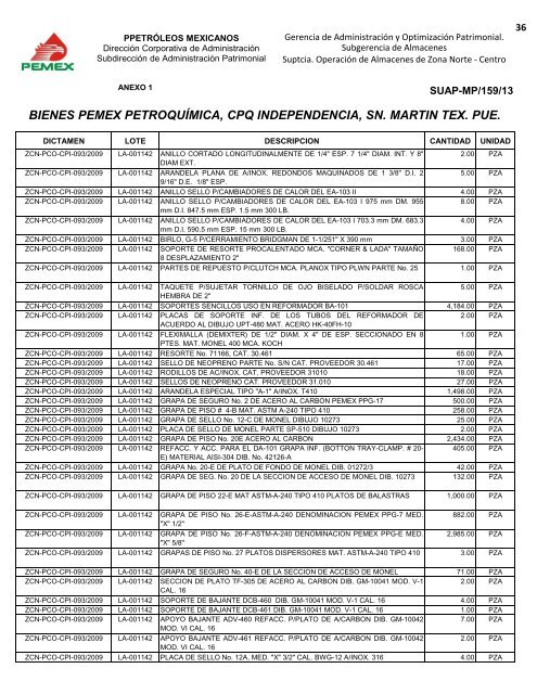 BIENES DIVERSOS - Pemex