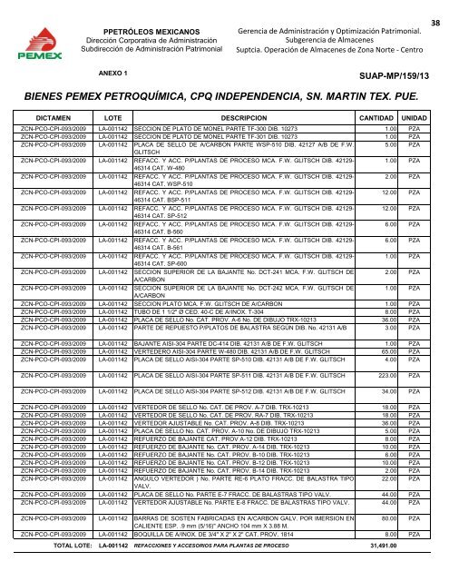 BIENES DIVERSOS - Pemex