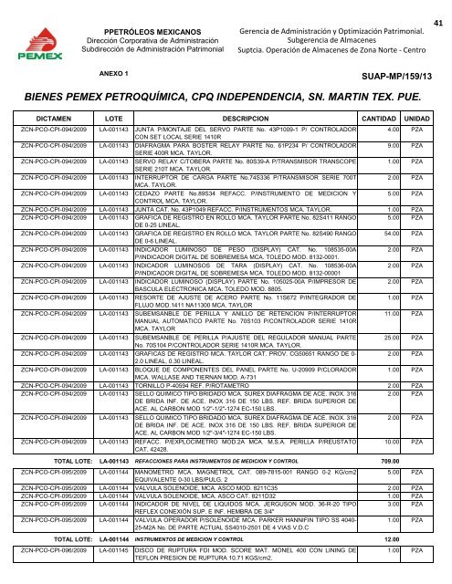 BIENES DIVERSOS - Pemex