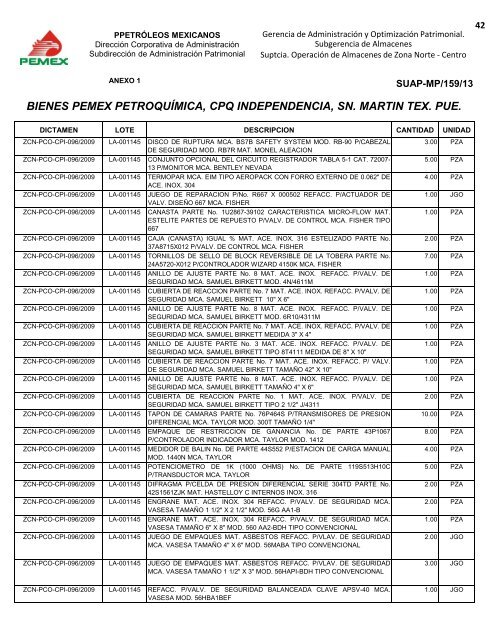 BIENES DIVERSOS - Pemex