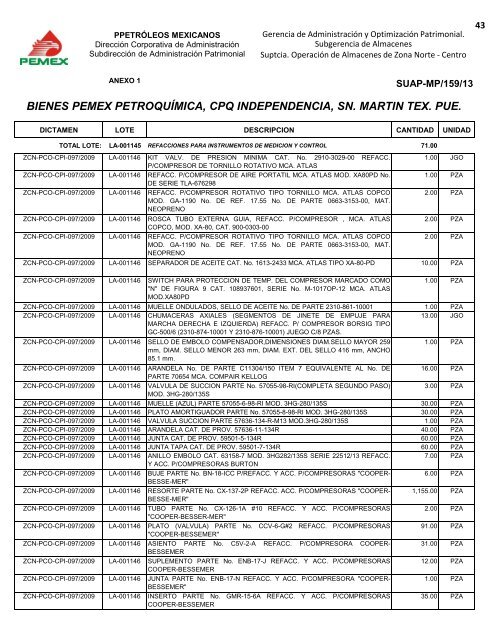 BIENES DIVERSOS - Pemex