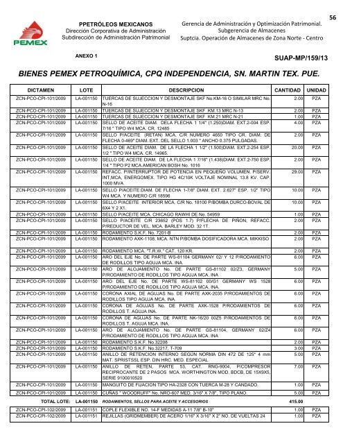 BIENES DIVERSOS - Pemex