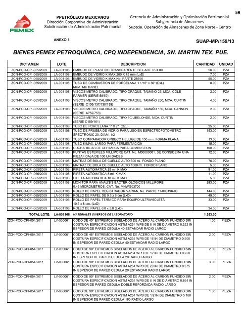 BIENES DIVERSOS - Pemex