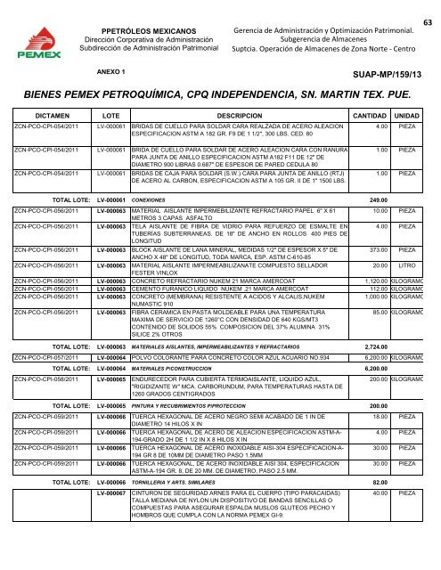 BIENES DIVERSOS - Pemex