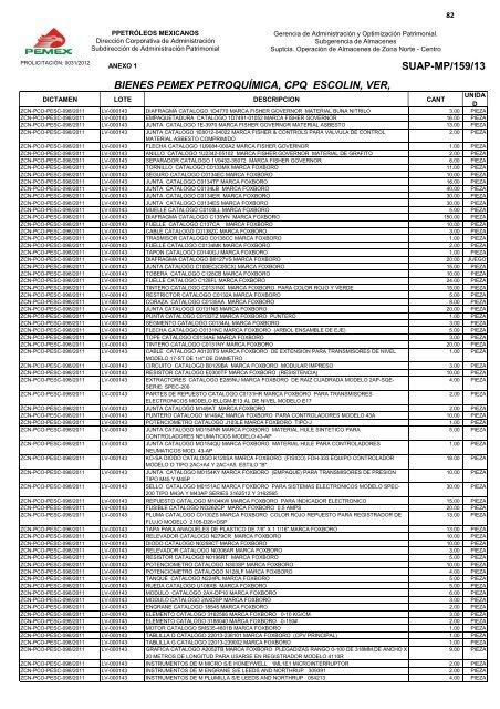 BIENES DIVERSOS - Pemex
