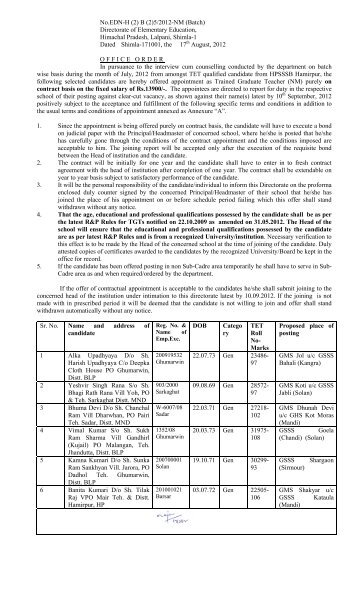 Appointment List of Batchwise TGT (Non-Medical) - Government of ...