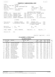 Caspoggio 17 gennaio 2012 Indicative SL Allievi - Sci Club Alta ...