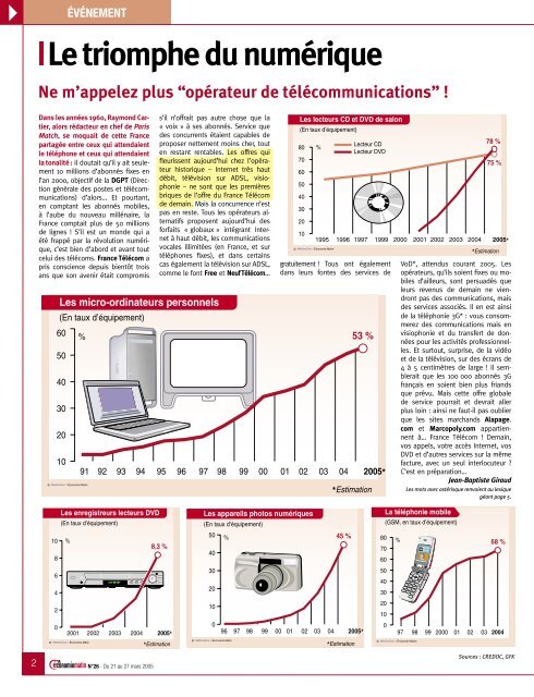 Petite amie virtuelle Ã  partir de 6 $ par mois - Watine Taffin - Free