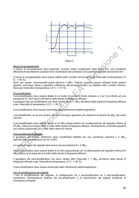 Revisione 1 - Luglio 2006 - Sicurweb