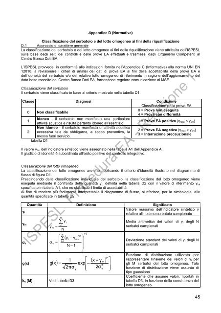 Revisione 1 - Luglio 2006 - Sicurweb