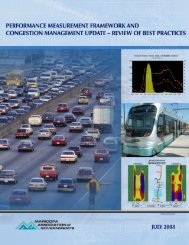 MAG Performance Measurement and Congestion Management ...