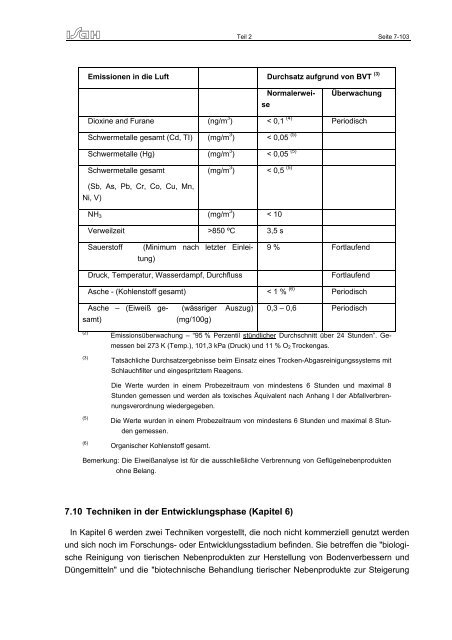 298 94 307/02 Untersuchungen zum Stand der Umsetzung des ...