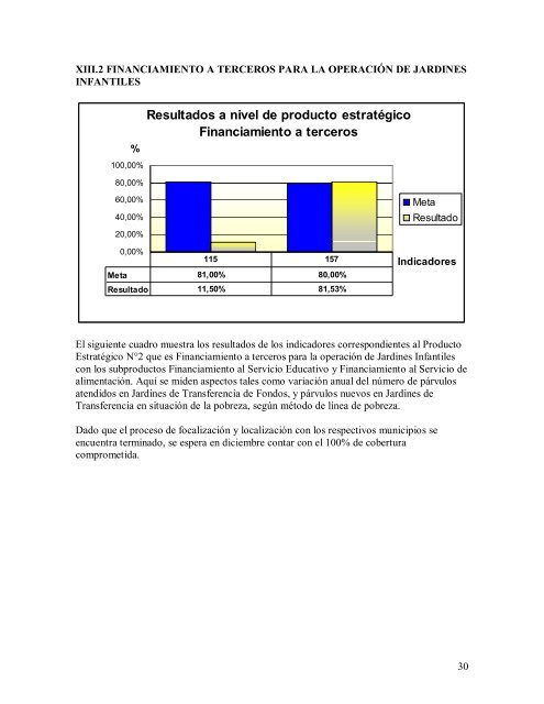 informe ejecutivo pmg sistema planificación control de gestión corte ...