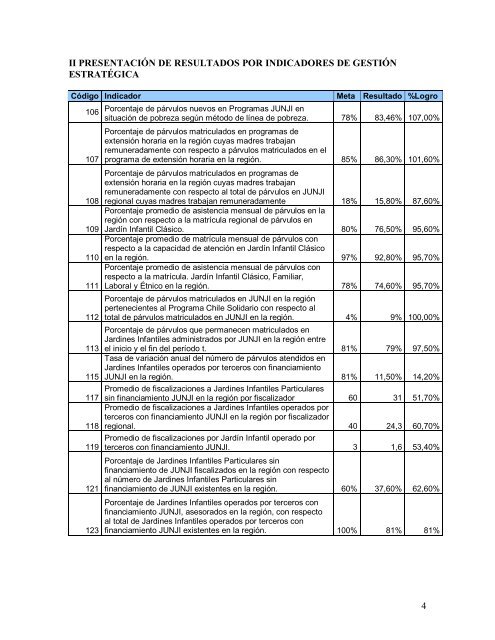 informe ejecutivo pmg sistema planificación control de gestión corte ...