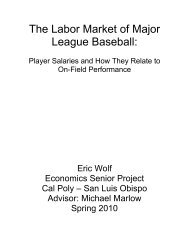 The Labor Market of Major League Baseball: Player Salaries and ...