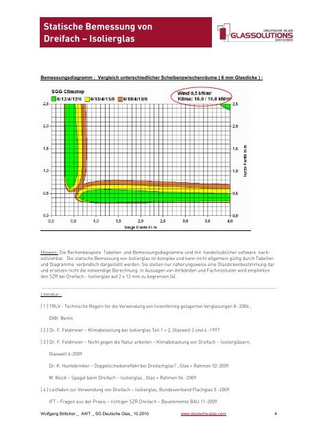 Statische Bemessung von Dreifach-Isolierglas - Isolierglas-Center.de