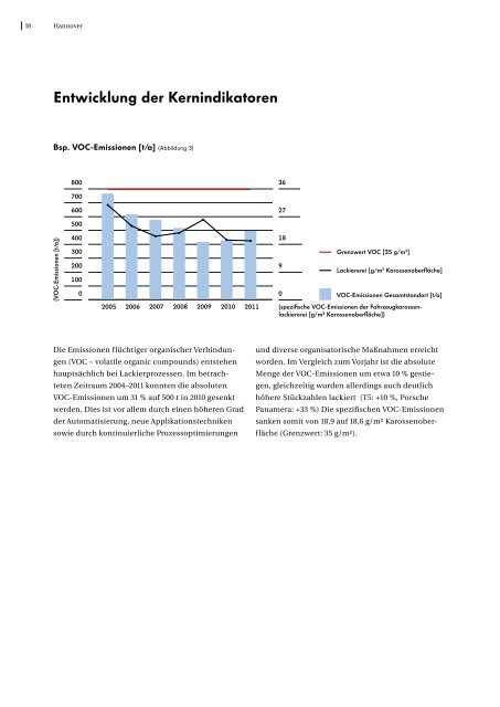 UmwelterklÃ¤rung 2012 (PDF; 3,6MB) - Volkswagen AG