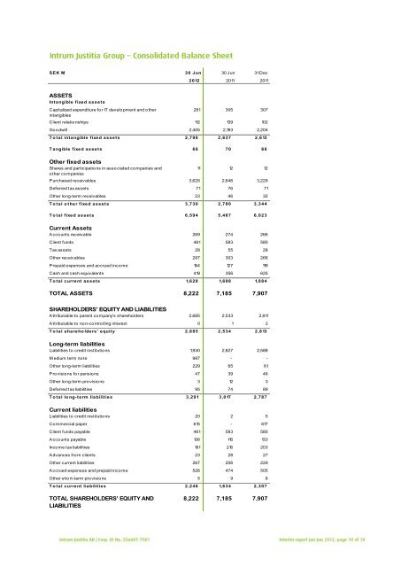 Download - Intrum Justitia