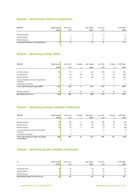 Download - Intrum Justitia