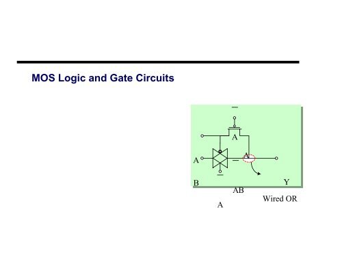 MOS Logic and Gate Circuits