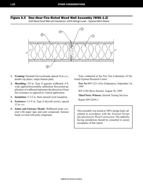 2001 ASD Supplements - unprotected PDF - American Wood Council