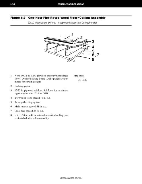 2001 ASD Supplements - unprotected PDF - American Wood Council