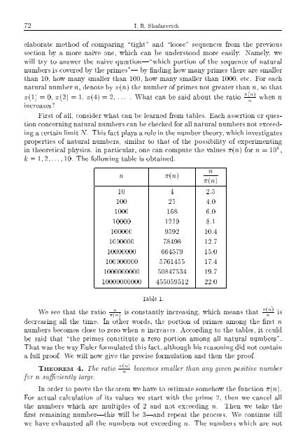 SELECTED CHAPTERS FROM ALGEBRA I. R. Shafarevich Preface