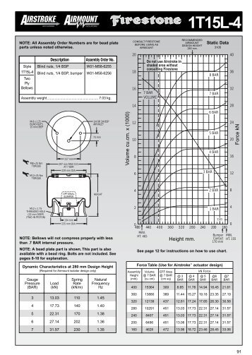 W01-M58-6255 Datasheet - MROStop