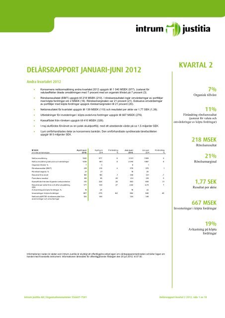 Organisk tillväxt Rörelseresultat Rörelsemarginal ... - Intrum Justitia