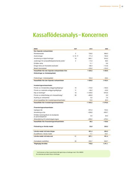 Svenska - Intrum Justitia