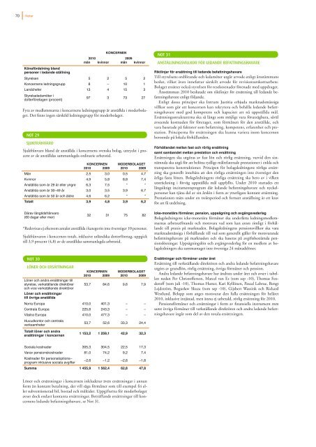 Svenska - Intrum Justitia