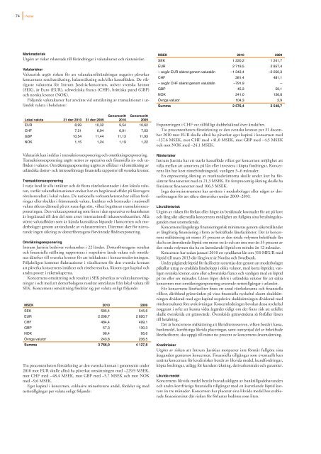 Svenska - Intrum Justitia