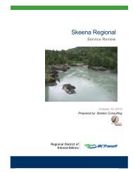 Skeena Regional - BC Transit