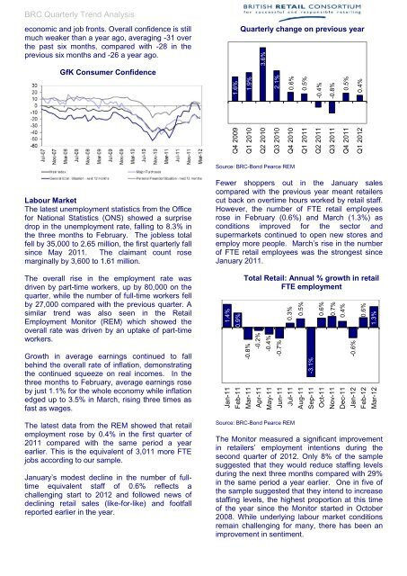 BRC Quarterly Trend Analysis - British Retail Consortium