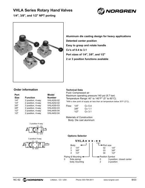 VHLA Series Rotary Hand Valves