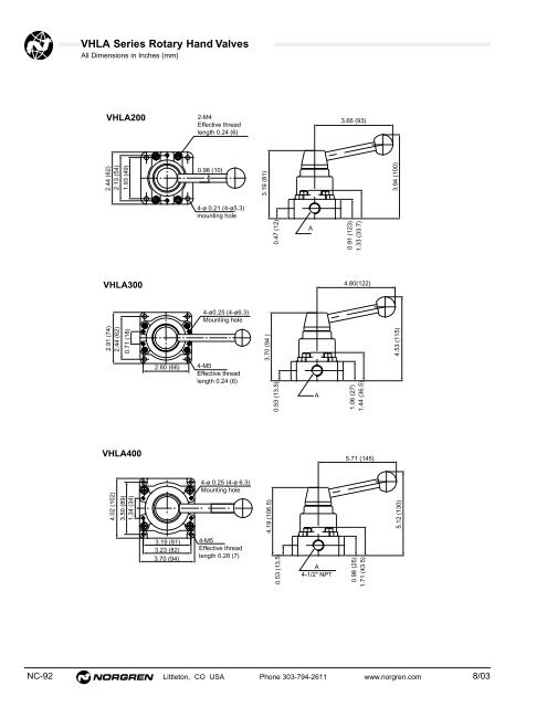 VHLA Series Rotary Hand Valves