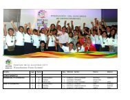 Festival de la juventud 2011, resultados fases estatal - Cobaev