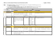 EBCL A1-A2 IW descriptors - Demo V1