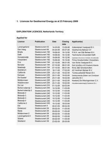 1. Licences for Geothermal Energy as at 23 February 2009