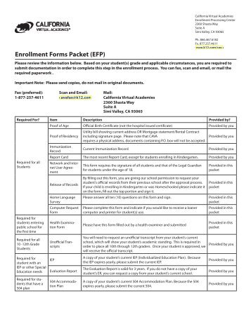 Enrollment Forms Packet (EFP) - K12.com